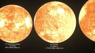 Planets and Stars Size Comparison ( Sun vs Stephenson 2-18)