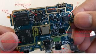 Check what's inside a smartphone with all its components broke open and identified.