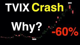 Why is TVIX down?  How does Long Volatility TVIX work?