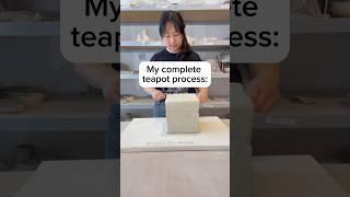 My Complete Teapot Process