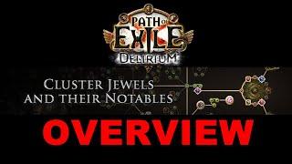 PATH OF EXILE 3.10 DELIRIUM: CLUSTER JEWELS AND NOTABLES OVERVIEW