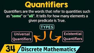 Quantifiers