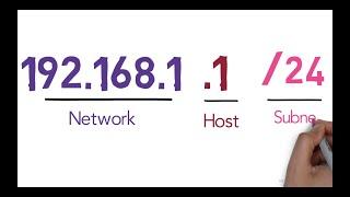 IP address network and host portion | subnet mask  explained | ccna 200-301 free |