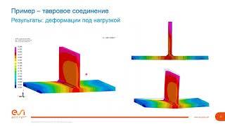 Моделирование сварки с последующим анализом прочности сварной конструкции с SYSWELD от ESI.