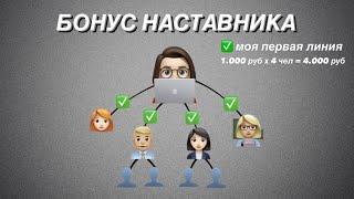 За что платят в Гринвей (маркетинг план 2023)