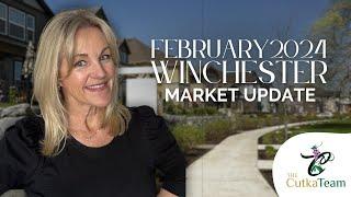 Winchester February Real Estate Market Update 2024