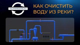 Схема очистки воды