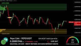  PEPE LIVE TRADING EDUCATION CHART WITH SIGNALS ( PEPECOIN USDT ) MEME CRYPTO