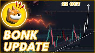 BONK ABOUT TO BREAKOUT?  | BONK PRICE PREDICTION & NEWS 2024!