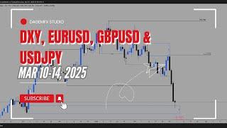  Weekly Forex Forecast: EURUSD, GBPUSD, DXY & USDJPY (March 10-14, 2025)