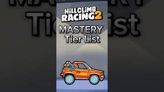 HCR2 MASTERY TIER LIST #14 | CC-EV 