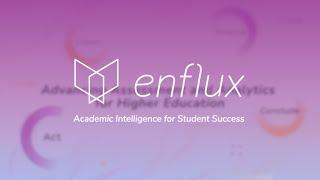 Enflux | 2024 a year in review