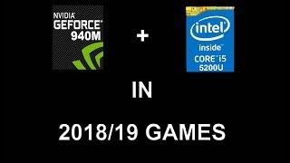 940m || 2018/2019 Games || 27 Games Tested ||