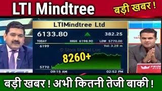 LTI Mindtree share news today Anil Singhvi,ltimindtree share analysis,ltimindtree target tomarrow