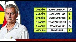 Saldır Fener! Çılgın Fikstür! İşte Fırsat Transferi Eljif Elmas, Ayrılıyor! Okan Buruk Ve Osayi aşkı