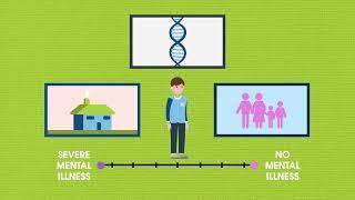 Mental health vs mental Illness - understanding the difference