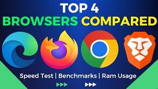 I Compared TOP 4 Browsers and Found the BEST One