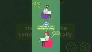 The Double Ender: How To Record a Podcast From Two Locations #shorts