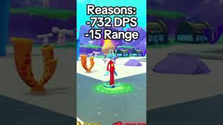  Top 5 Mythic Units in Spongebob Tower Defense | #shorts #ttd #telanthric