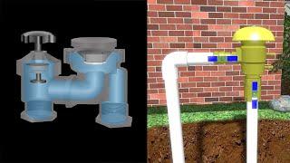 Choosing a Backflow Preventer