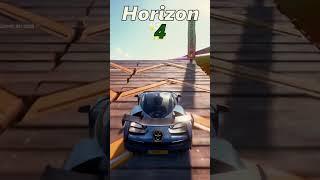 Horizon  gameplay#shorts