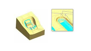 NX CAM Demo | Flow Milling