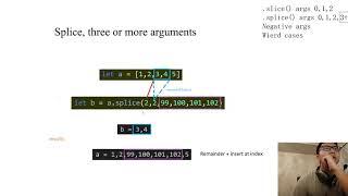 JavaScript Array Slice and Splice Methods | Visual Guide