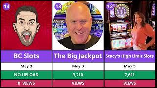Top 14 Slot Channel Views. May 3rd. uploaded videos.