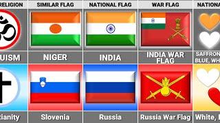 Russia vs India - Country Comparison