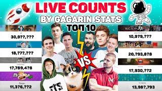 А4 VS EeOneGuy - Live Subs count  -  Прямая трансляция.