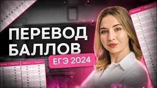 Перевод баллов ЕГЭ 2024 | Английский язык с Региной Брайт | SMITUP