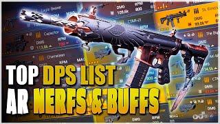 Best Assault Rifles DPS Tier List in TU22 PTS The Division 2