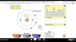 PhET simulation Chemistry example.