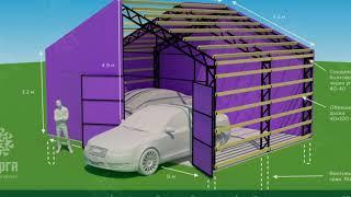 ПОМОЖЕМ ПоСтроить ПРОСТО! Быстровозводимый ангар-Гараж или сКлад.