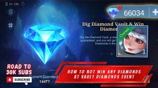 HOW TO NOT "WIN" LUCKY BOX SKIN/DIAMONDS IN DIAMOND VAULT EVENT 2025 | MLBB