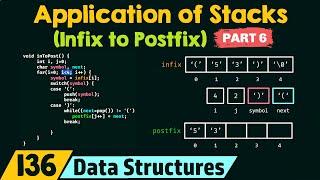 Application of Stacks (Infix to Postfix) - Part 6