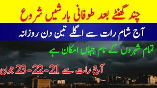 ️Heavy Rain Alert: Urban Flooding Expected | Pre-Monsoon Update June 20–23 | Pakistan Weather News