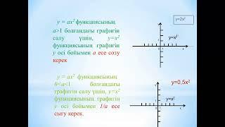 8 сынып Квадраттық функция және оның графигі 1 ші сабақ #ҰБТ2021 #онлайнмектеп online video cutter c