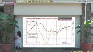 U.S. House Prices Forecast 2016, Crash or Continuing Housing Bull Market?