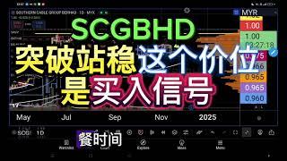 SCGBHD 突破站稳这个价位是买入信号