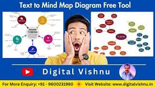 Create Free Stunning Mind Map Diagram from Xmind and ChatGPT Step by Step Tutorial in Tamil