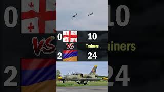 Georgia vs Armenia Air Force Comparison 2024 | Georgia vs Armenia Military Power Comparison 2024