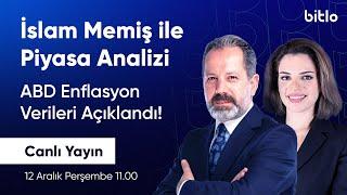 İslam Memiş ile ABD Enflasyonu, Suriye Rejimi, Bitcoin Düşüşü ve Altın: Piyasaları Ne Bekliyor?