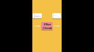 Filter circuit | L-C filter | Series inductor | Shunt capacitor #electronics #electrical