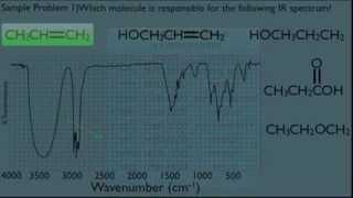 Interpreting IR Spectra Organic Chemistry