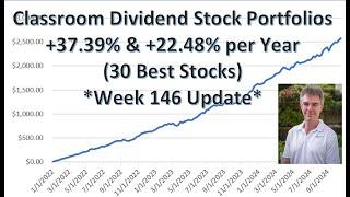 +37.39% Annual Return High-Yield Stock Portfolio, Beating S&P 500 (Dividend-Growth +22.48%) Week 146