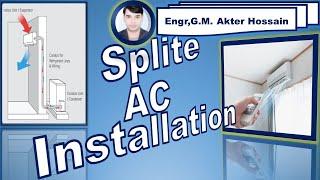 How to Install a Split Air Conditioner.