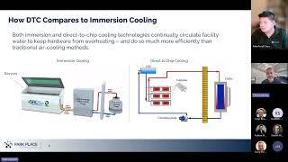 Data Centre Liquid Cooling Technology