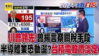 【決戰白宮】川普持續領先「台積電股價淡定」！川揚言祭關稅手段「鼓勵在美設廠」 半導體業恐面臨動盪@57ETFN