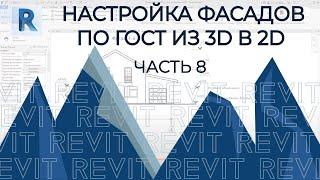 План дома в REVIT.Часть 8. Редактирование и настройка фасадов для перевода чертежа из 3D в 2D